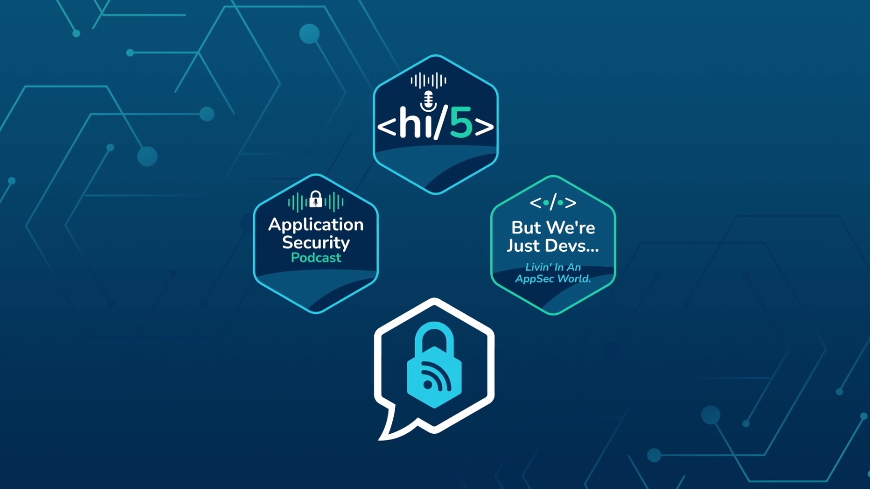 Security Journey